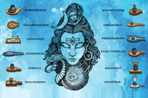 12 Jyotirlinga in India