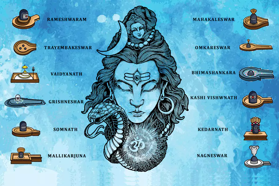 12 Jyotirlinga in India: Names, Places, History & Darshan Guide